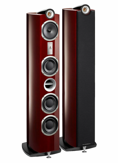 Triangle Signature - Alpha