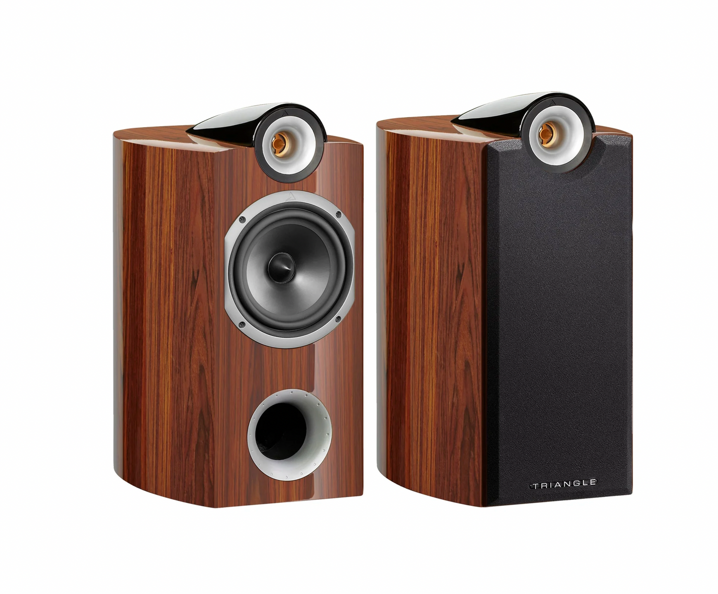 Triangle Signature - Theta