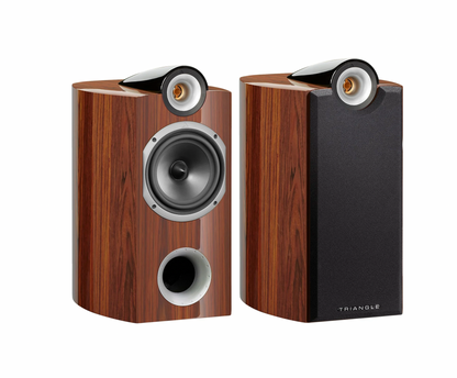 Triangle Signature - Theta