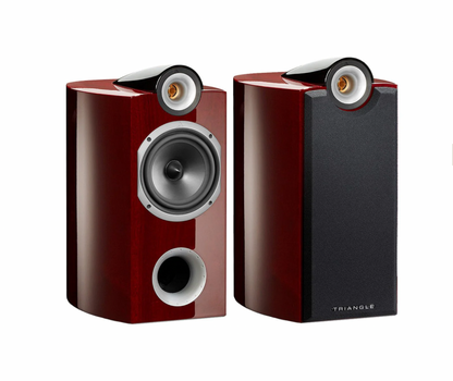 Triangle Signature - Theta